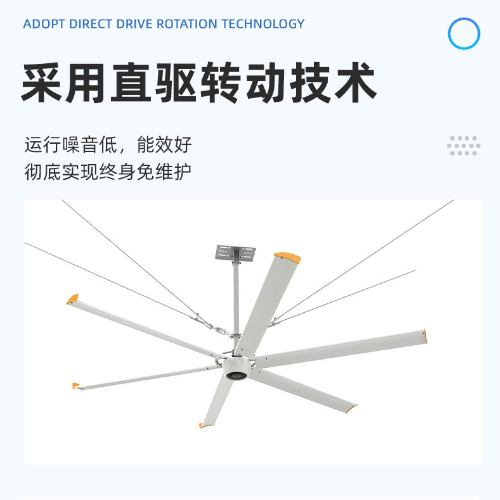 永磁直驅電機與傳統(tǒng)工業(yè)電機有哪些區(qū)別？